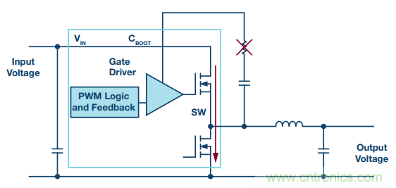 開關(guān)轉(zhuǎn)換時(shí)，最大效率與最小電磁干擾如何&ldquo;兼得&rdquo;？