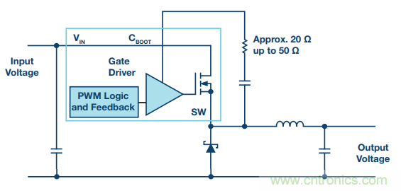 開關(guān)轉(zhuǎn)換時(shí)，最大效率與最小電磁干擾如何&ldquo;兼得&rdquo;？