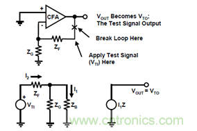 運放設計這十個坑點，你遇到過幾個？