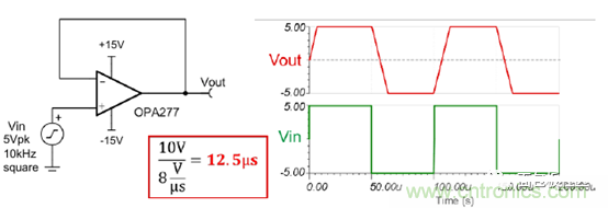 運放設計這十個坑點，你遇到過幾個？