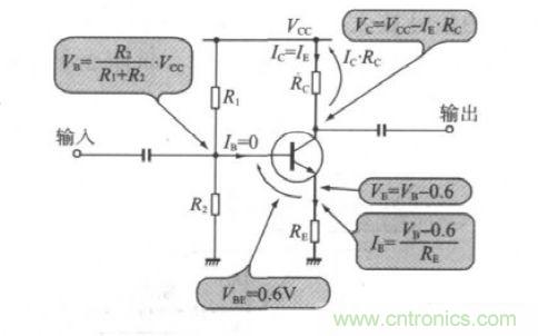 運放設計這十個坑點，你遇到過幾個？