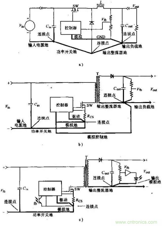 如何做好開關電源設計最重要的一步？（一）