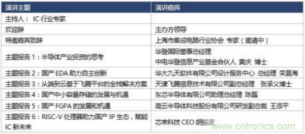 360度視角，一文帶你全覽第94屆中國電子展同期活動！