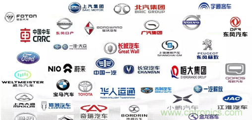 國內外激光雷達大佬都來了，2019汽車激光雷達技術交流會重磅議題嘉賓搶先看！