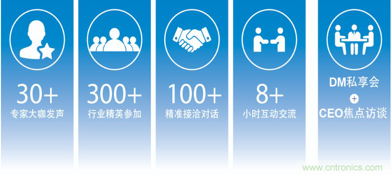 國內外激光雷達大佬都來了，2019汽車激光雷達技術交流會重磅議題嘉賓搶先看！