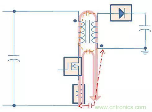 老工程師多年經(jīng)驗(yàn)總結(jié)，開(kāi)關(guān)電源傳導(dǎo)EMI太重要了！