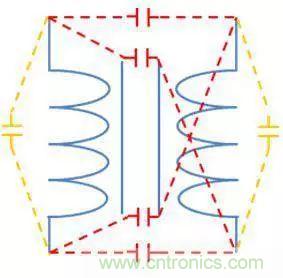 老工程師多年經(jīng)驗(yàn)總結(jié)，開(kāi)關(guān)電源傳導(dǎo)EMI太重要了！