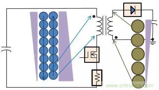 老工程師多年經(jīng)驗(yàn)總結(jié)，開(kāi)關(guān)電源傳導(dǎo)EMI太重要了！
