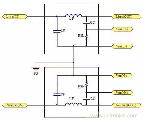 老工程師多年經(jīng)驗(yàn)總結(jié)，開(kāi)關(guān)電源傳導(dǎo)EMI太重要了！