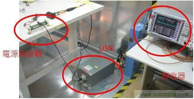 老工程師多年經(jīng)驗(yàn)總結(jié)，開(kāi)關(guān)電源傳導(dǎo)EMI太重要了！