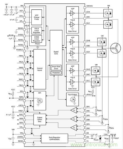 如何匹配門(mén)極驅(qū)動(dòng)器，來(lái)增強(qiáng)型GaN功率晶體管？