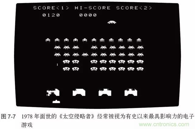 終于找到了一篇文章！通俗地講解計算機工作原理