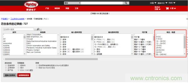 記住這5點(diǎn)，迅速搞定PLC選型！