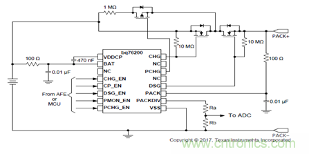 電動車新國標如何應對？TI 來提供BMS解決方案！
