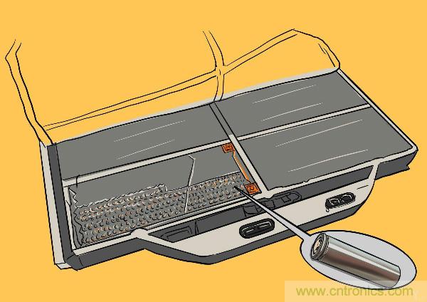 圓柱、方形、軟包，電動(dòng)車電池之間的差距比你想象得大