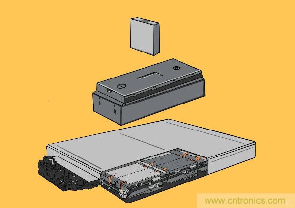 圓柱、方形、軟包，電動(dòng)車電池之間的差距比你想象得大