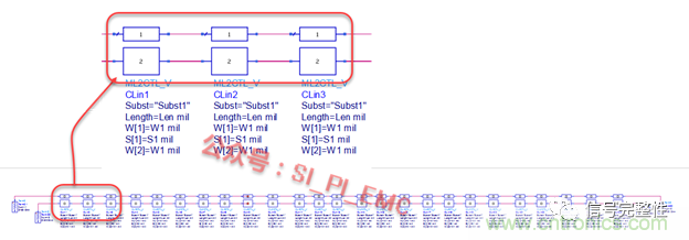 高速PCB設計時，保護地線要還是不要？