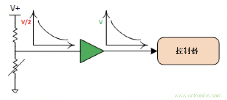 面臨掃地機(jī)器人設(shè)計挑戰(zhàn)？這六種情況可以用小型放大器搞定！