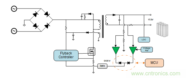 面臨掃地機(jī)器人設(shè)計挑戰(zhàn)？這六種情況可以用小型放大器搞定！