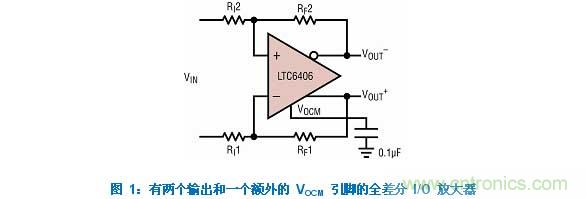 差分 I/O 放大器在一個單端應用中該如何使用？又會發(fā)生怎樣的效果？