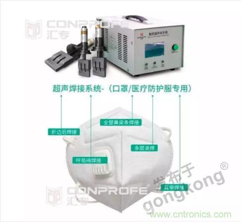 繼超聲焊接技術助力口罩生產過后，匯專捐款100萬，硬核戰&ldquo;疫&rdquo;