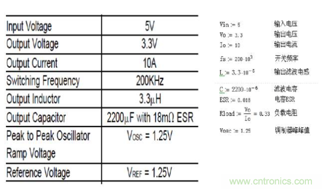 開關電源控制環路設計，新手必看！