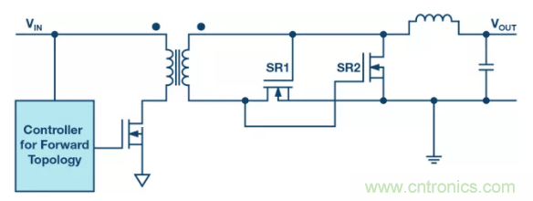 這兒有3個&ldquo;秘方&rdquo;，助您提高隔離式電源的效率
