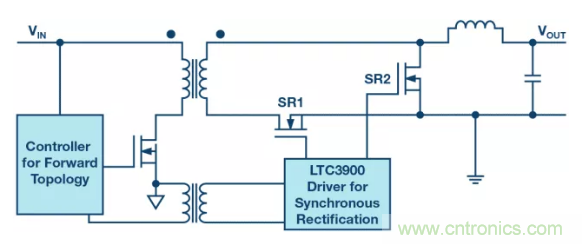這兒有3個&ldquo;秘方&rdquo;，助您提高隔離式電源的效率