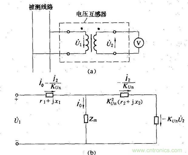 為什么電流互感器二次側(cè)不允許短路，也不允許開路？