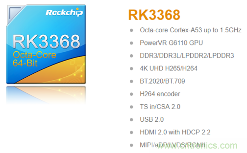 在線教育設備芯升級，瑞芯微賦能遠程教學