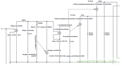學(xué)會(huì)生成LTspice模型，可以更好地提高仿真水平