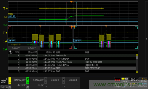 快充過程中電源適配器與手機是如何通信的？