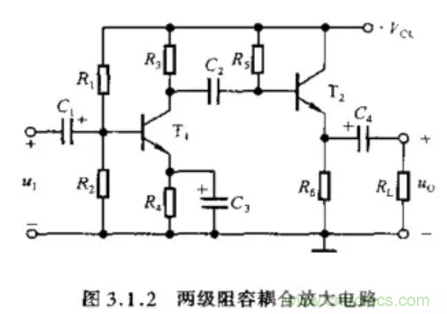 基本放大電路里的這些問題你知道嗎?