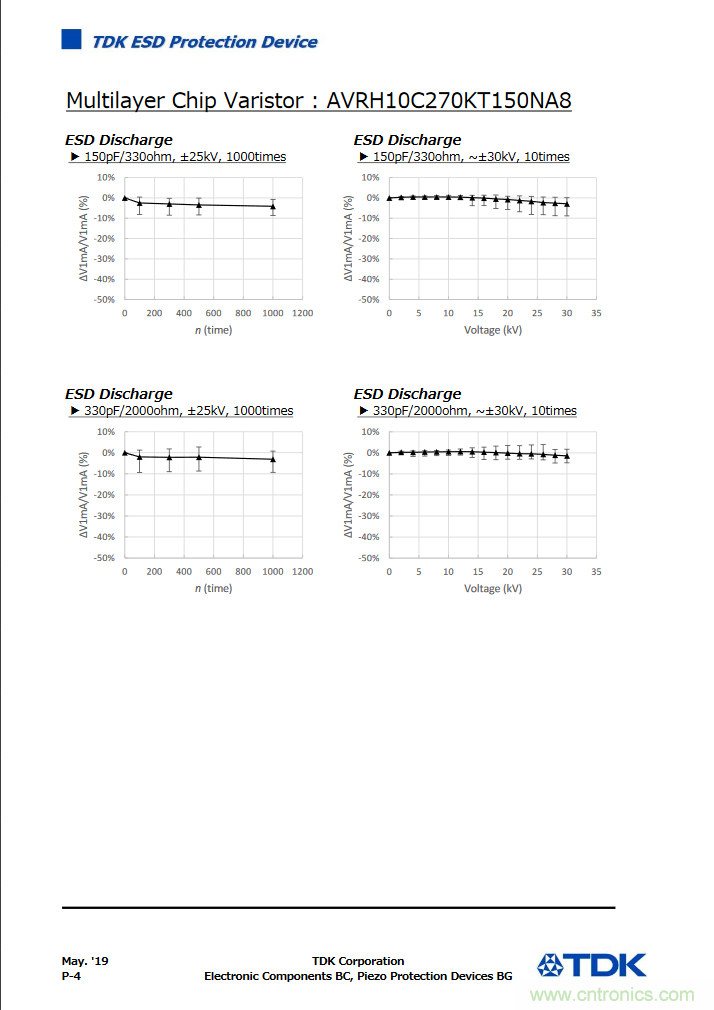 穩壓、TVS二極管和壓敏電阻的區別？使用時應進行比較的4個要點