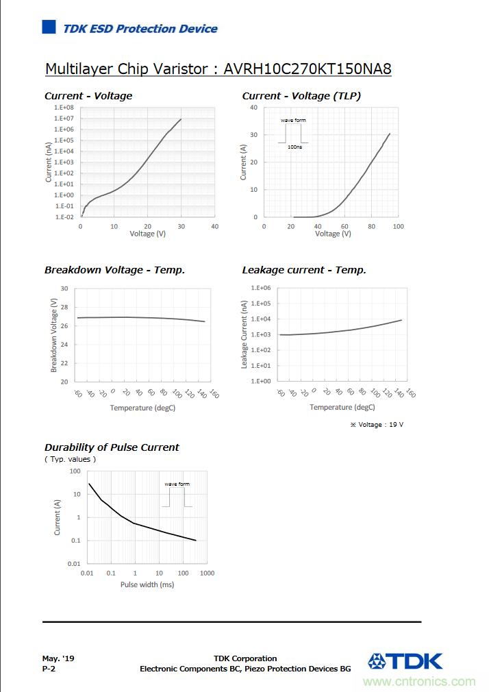 穩壓、TVS二極管和壓敏電阻的區別？使用時應進行比較的4個要點
