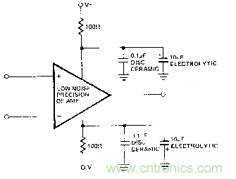 多角度分析運放電路如何降噪，解決方法都在這里了！