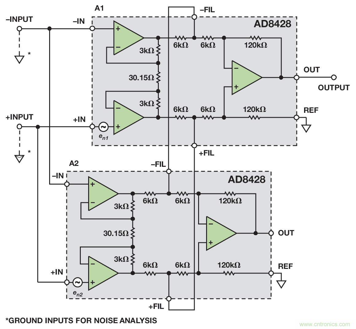 無煩惱，高增益：構建具有納伏級靈敏度的低噪聲儀表放大器