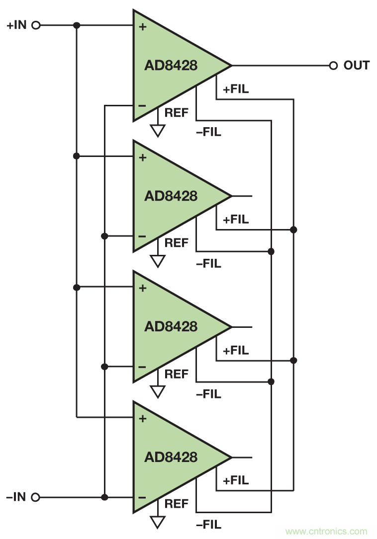無煩惱，高增益：構建具有納伏級靈敏度的低噪聲儀表放大器