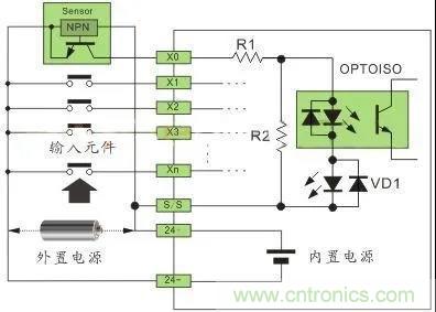 PLC與傳感器的接線都不會，還學啥PLC？