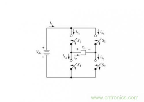 DC－AC轉換器&ldquo;逆變器&rdquo;的幾種詳解