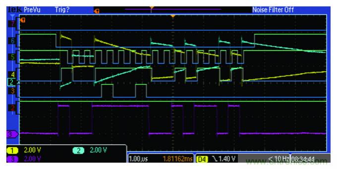 為工業4.0啟用可靠的基于狀態的有線監控&mdash;&mdash;第2部分