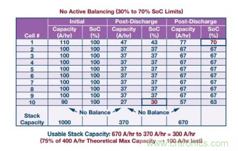 OPC DAY |國(guó)際網(wǎng)絡(luò)會(huì)議開講，一起來(lái)聽課吧