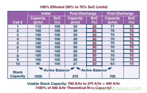 OPC DAY |國(guó)際網(wǎng)絡(luò)會(huì)議開講，一起來(lái)聽課吧