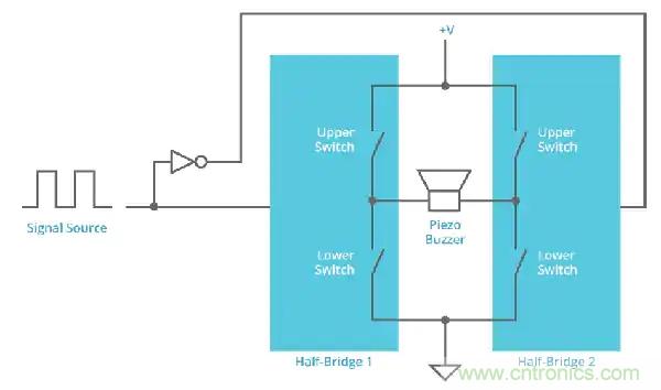 如何增加壓電變送器蜂鳴器音頻輸出？