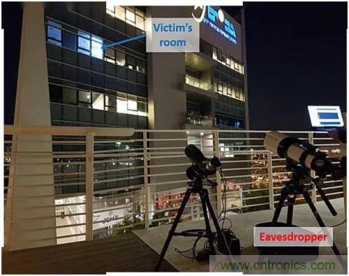 一個燈泡，是如何實(shí)現(xiàn)竊聽技術(shù)的？