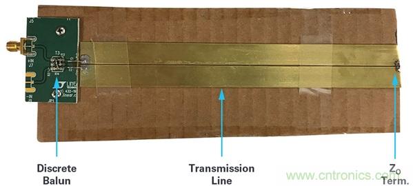 使用反射計芯片實(shí)施非接觸式液位測量