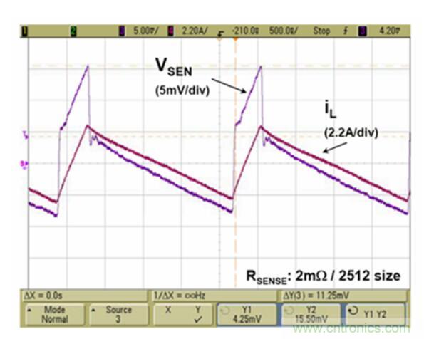 由淺入深，手把手教你開關模式下的電源電流檢測