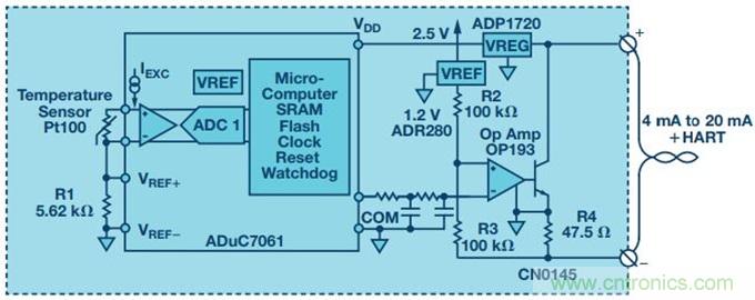 環(huán)路供電發(fā)射器的設計權(quán)衡考量