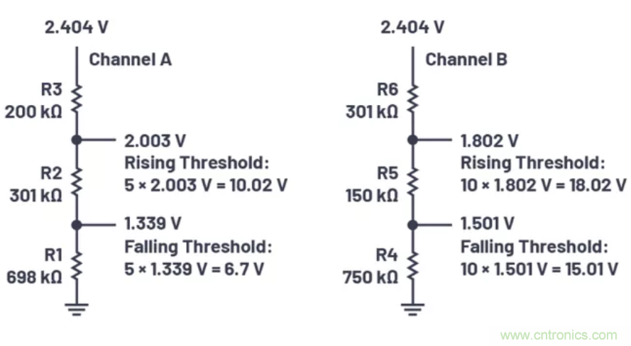 為你的系統(tǒng)保駕護(hù)航，專用欠壓/過(guò)壓保護(hù)器件你心動(dòng)了嗎？