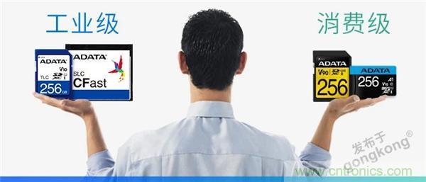 【科普小課堂】工業(yè)級(jí)VS消費(fèi)級(jí)，一文讀懂存儲(chǔ)小秘密